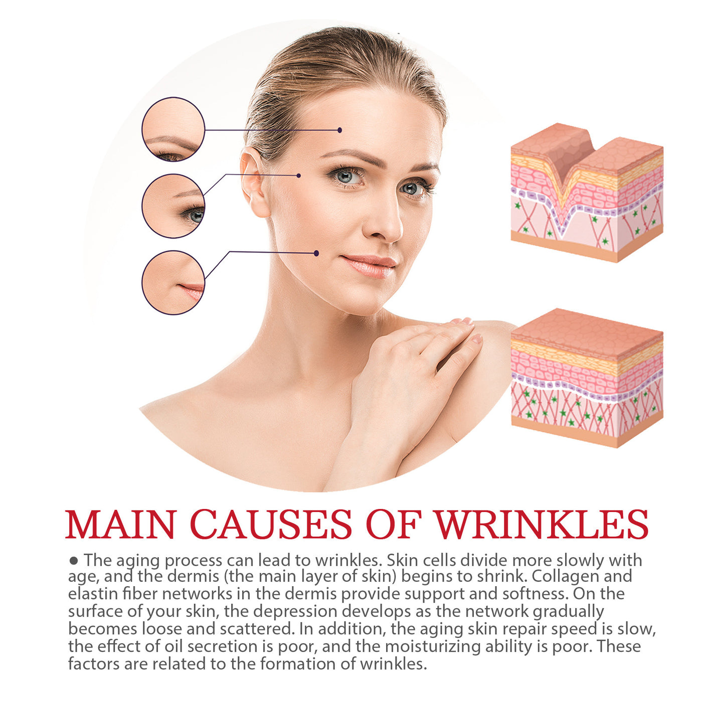 Facial Mask Facial Skin Nourishing And Hydrating